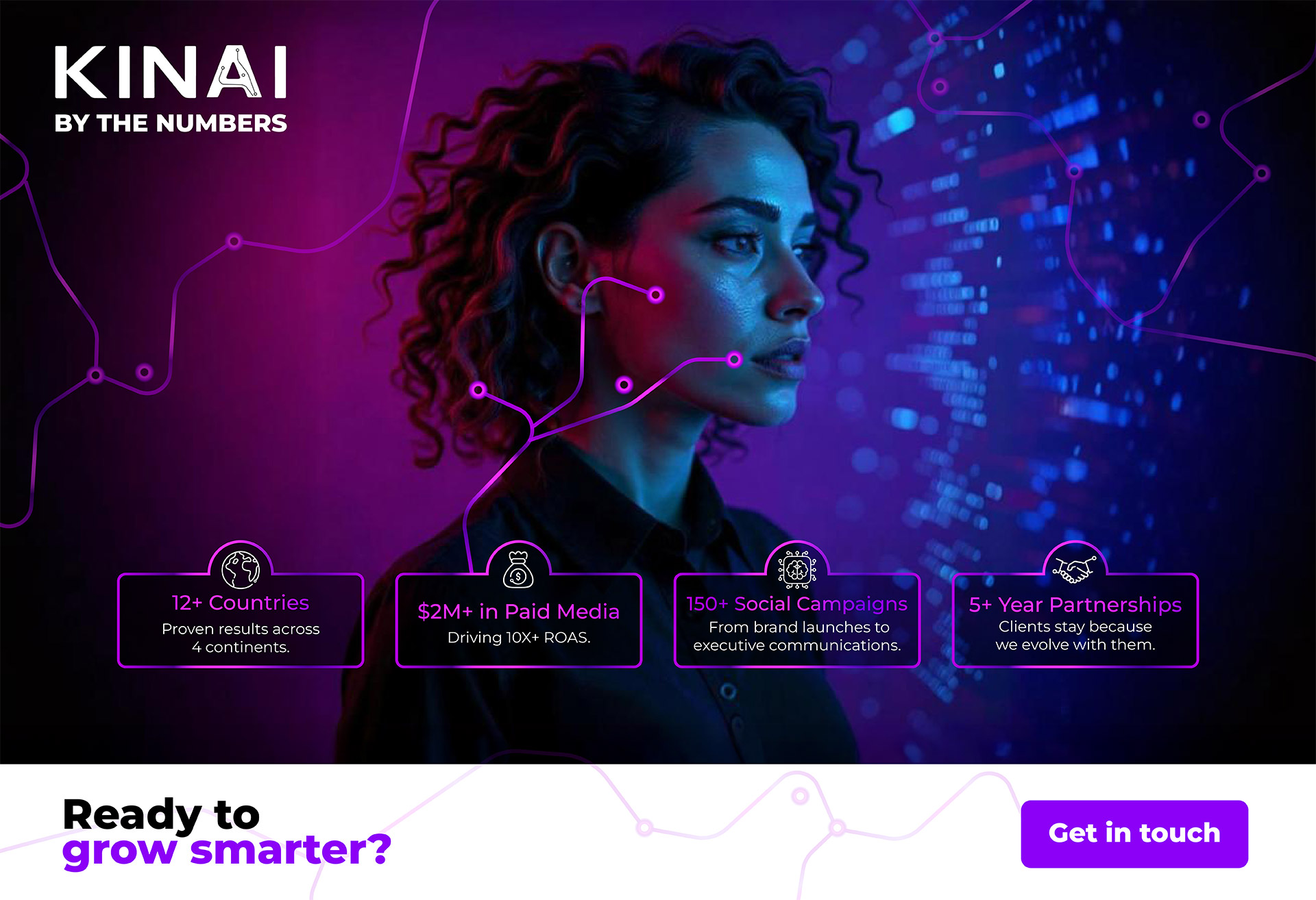 kinai by the numbers